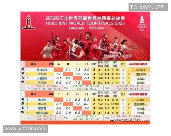 杭州网球队在全国网球耐力排名中创下历史新高引发广泛关注与热议